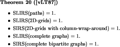 \begin{theorem}[\cite{vLT87}]
\mbox{}
\beginsmall{itemize}
\item $\mbox{\rm SLIR...
...S}(\mbox{\em complete bipartite graphs}) = 1$.
\endsmall{itemize}
\end{theorem}
