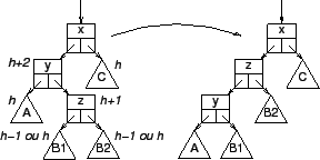 \begin{figure}\begin{center}
\input rotation3.pstex_t
\end{center}
\end{figure}