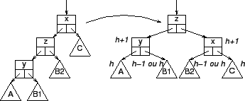 \begin{figure}\begin{center}
\input rotation4.pstex_t
\end{center}
\end{figure}