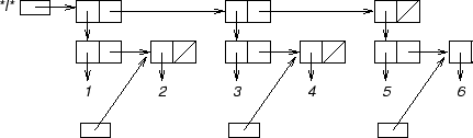 \begin{figure}
\begin{center}
\input mapcan2.pstex_t
\end{center}\end{figure}