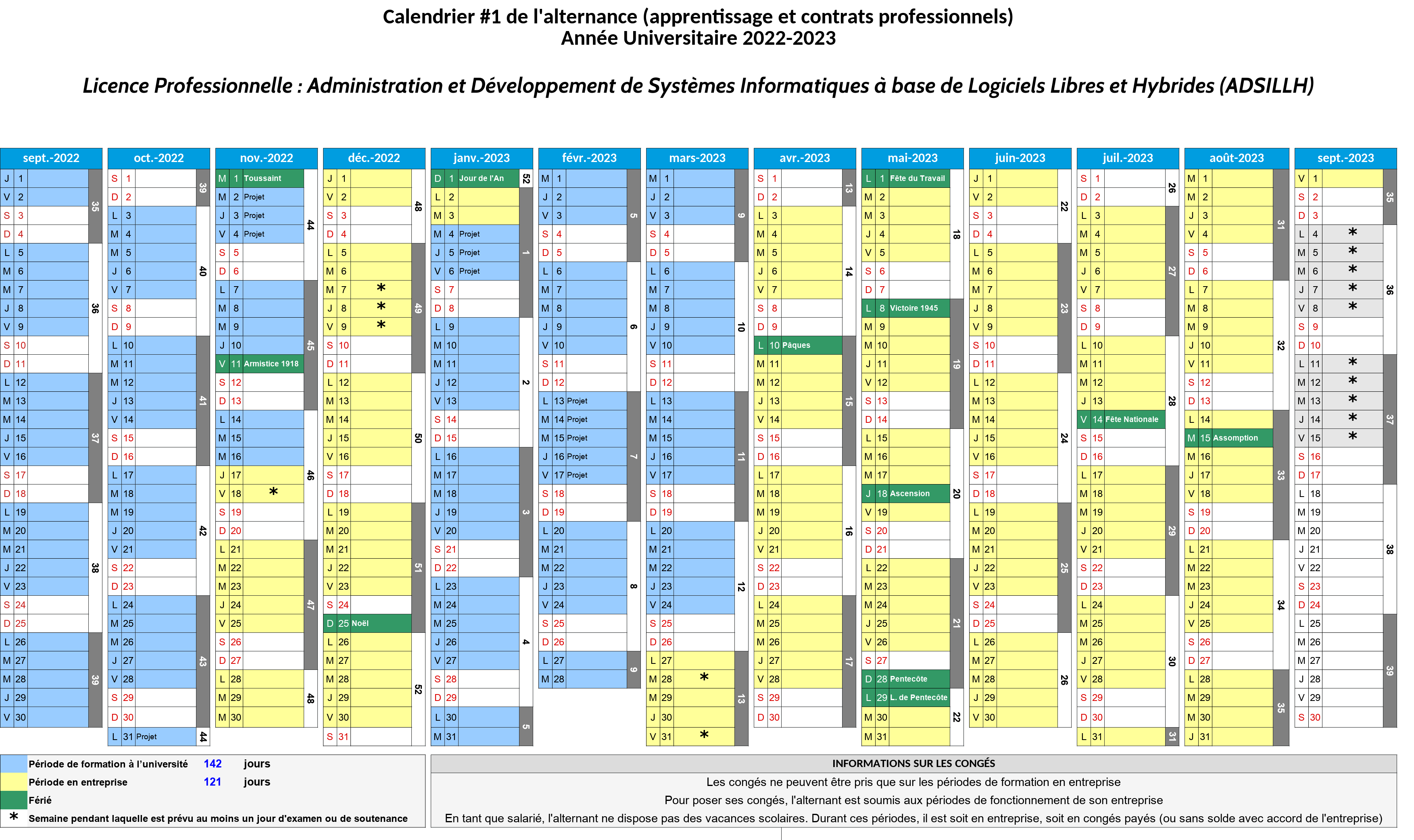 Calendrier prévisionnel (2022-2023) [alternance 1]