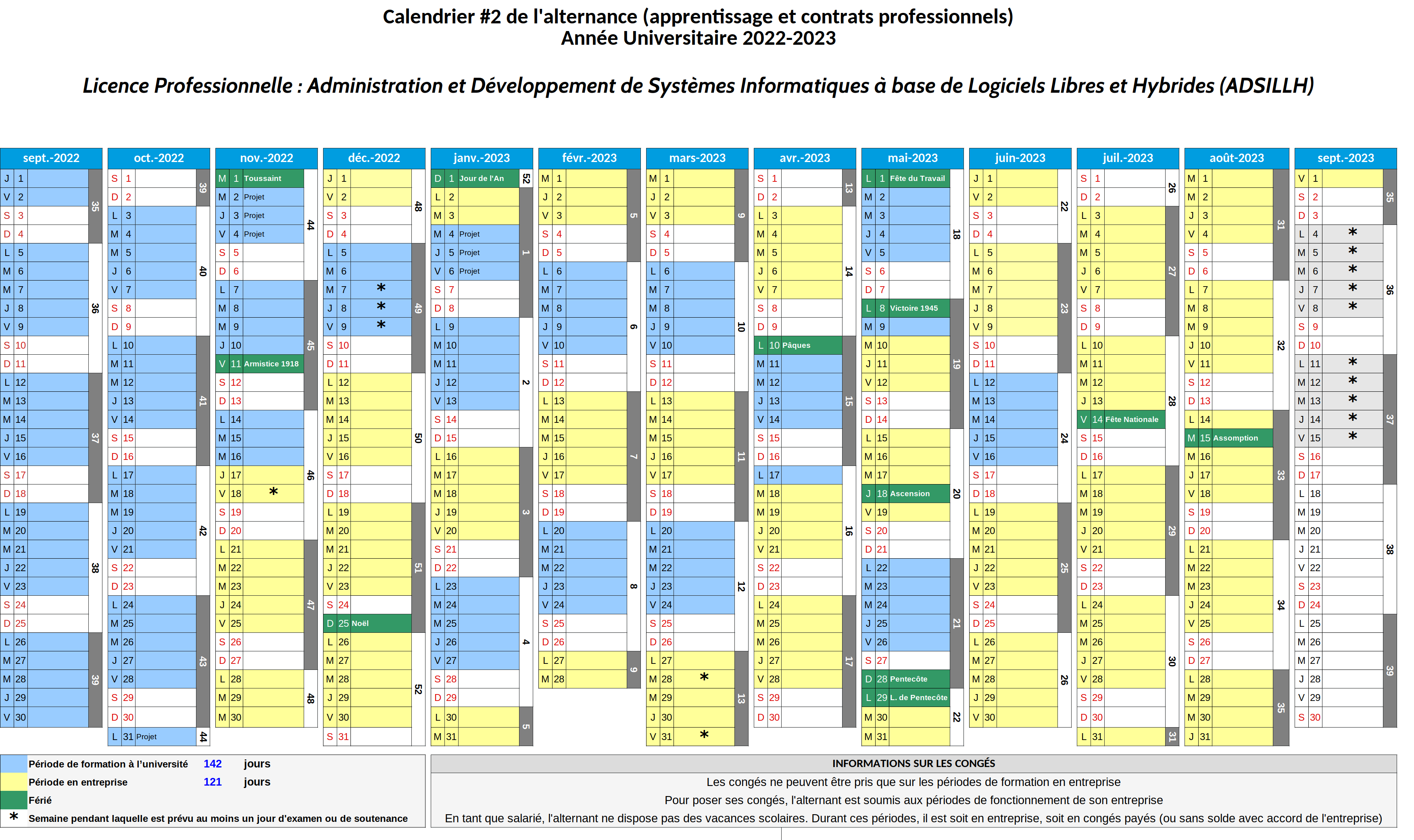 Calendrier prévisionnel (2022-2023) [alternance 2]