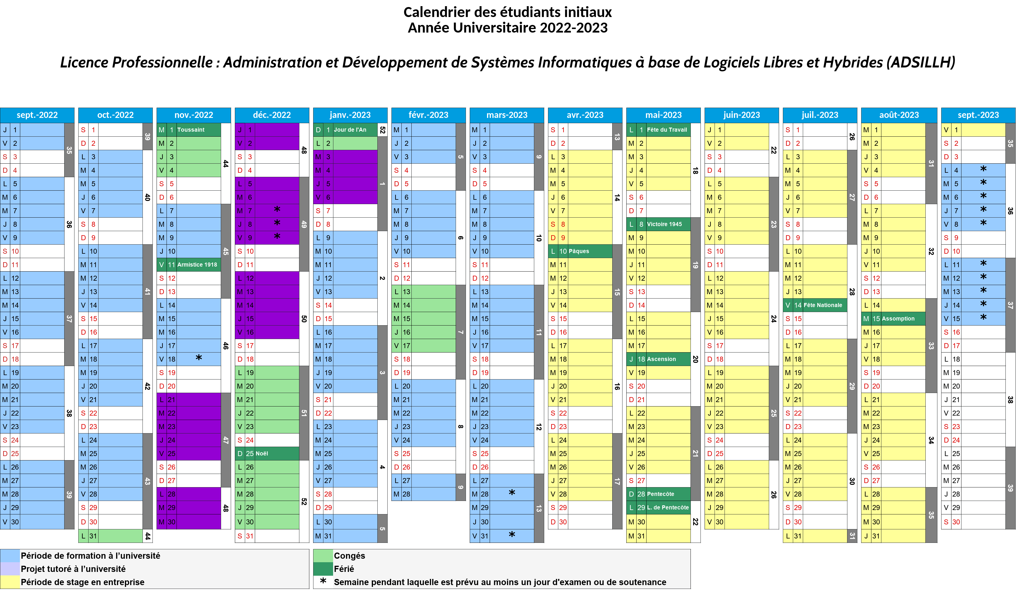 Calendrier prévisionnel (2022-2023) [alternance 1]