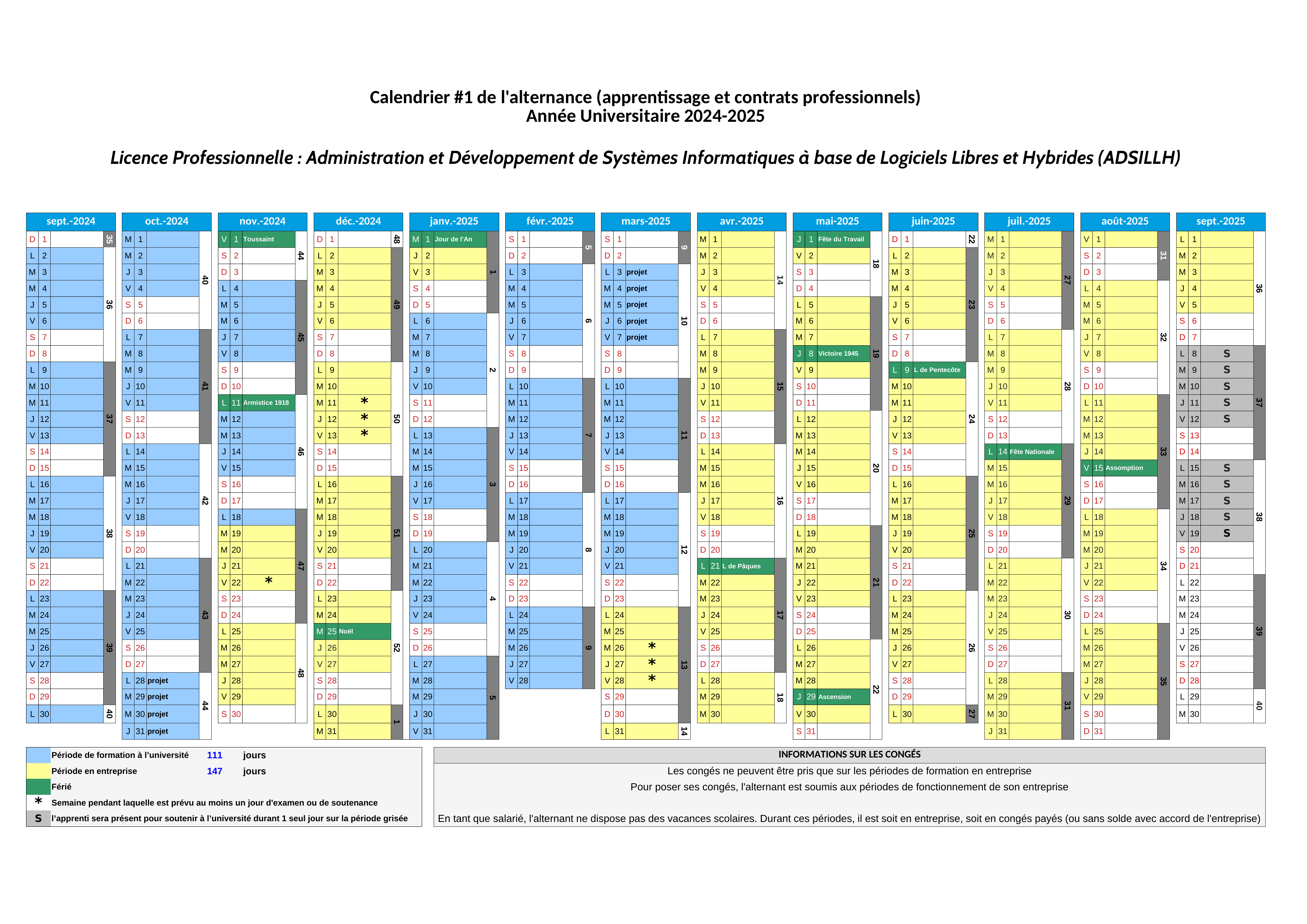 Calendrier prévisionnel (2024-2025) [alternance 1]