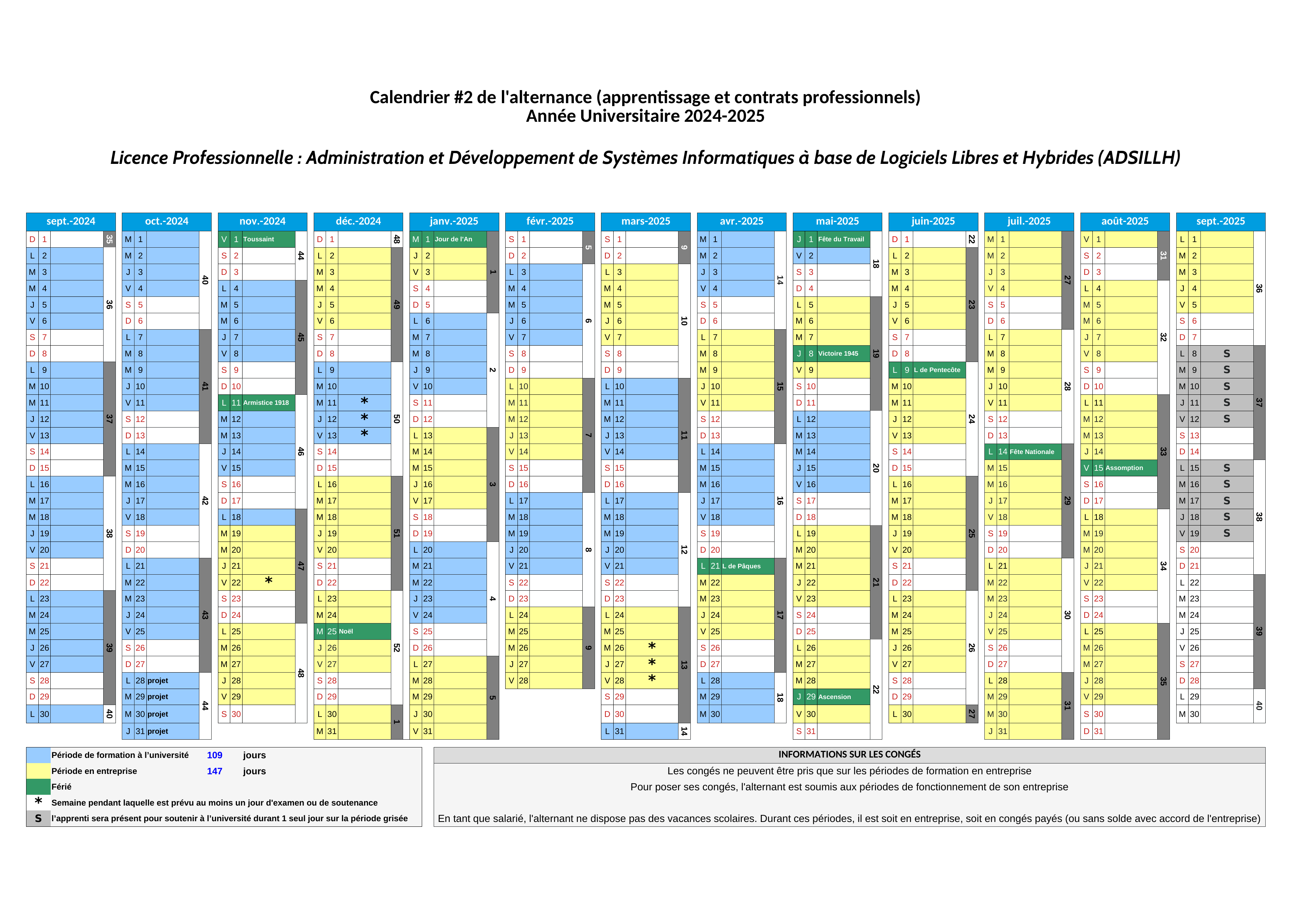 Calendrier prévisionnel (2024-2025) [alternance 2]