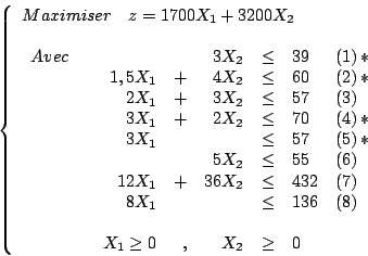 \begin{displaymath}
\left\{
\begin{array}{l}
Maximiser \quad z = 1700 X_1 + 3200...
...0 &, & X_2 & \geq & 0 & \\
\par
\end{array}\end{array}\right.
\end{displaymath}