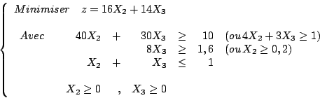 \begin{displaymath}
\left\{
\begin{array}{l}
Minimiser \quad z = 16X_2 + 14X_3\\...
...q 0 &, & X_3 \geq 0& & &\\
\par
\end{array}\end{array}\right.
\end{displaymath}