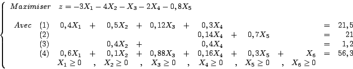 \begin{displaymath}
\left\{
\begin{array}{l}
Maximiser \quad z = - 3X_1 - 4X_2 -...
...& X_5\geq0 &, & X_6\geq0 & & \\
\end{array}\end{array}\right.
\end{displaymath}