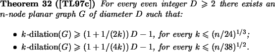 \begin{theorem}[\cite{TL97c}]
For every even integer $D \geqs 2$\ there exists ...
...D - 1$, for every $k \leqs
(n/38)^{1/2}$.
\par\endsmall{itemize}
\end{theorem}