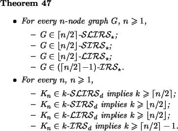 \begin{theorem}\mbox{}
\beginsmall{itemize}
\item For every $n$-node graph $G$, ...
...lies $k \geqs \ceil{n/2}-1$.
\endsmall{itemize}
\endsmall{itemize}
\end{theorem}