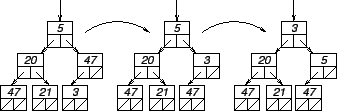 \begin{figure}\begin{center}
\input tasinsertion.pstex_t
\end{center}
\end{figure}