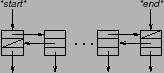 \begin{figure}\begin{center}
\input double.pstex_t
\end{center}
\end{figure}