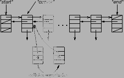 \begin{figure}\begin{center}
\input aprescollapse.pstex_t
\end{center}
\end{figure}