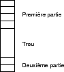 \begin{figure}\begin{center}
\input vectrou.pstex_t
\end{center}
\end{figure}
