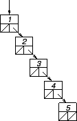 \begin{figure}\begin{center}
\input desequilibre.pstex_t
\end{center}
\end{figure}