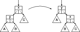 \begin{figure}\begin{center}
\input rotation.pstex_t
\end{center}
\end{figure}
