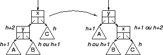 \begin{figure}\begin{center}
\input rotation2.pstex_t
\end{center}
\end{figure}