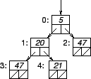 \begin{figure}\begin{center}
\input tas.pstex_t
\end{center}
\end{figure}