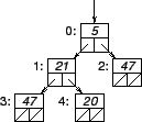 \begin{figure}\begin{center}
\input nontas1.pstex_t
\end{center}
\end{figure}