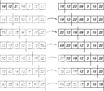 \begin{figure}\begin{center}
\input vectas.pstex_t
\end{center}
\end{figure}