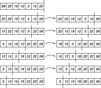 \begin{figure}\begin{center}
\input vectas2.pstex_t
\end{center}
\end{figure}