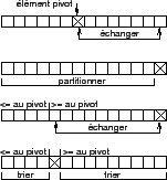 \begin{figure}\begin{center}
\input exclusion.pstex_t
\end{center}
\end{figure}