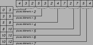 \begin{figure}\begin{center}
\input excasier2.pstex_t
\end{center}
\end{figure}