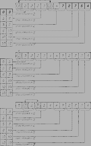 \begin{figure}\begin{center}
\input excasier3.pstex_t
\end{center}
\end{figure}