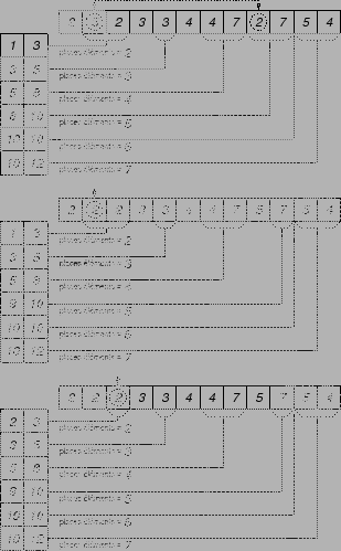 \begin{figure}\begin{center}
\input excasier4.pstex_t
\end{center}
\end{figure}