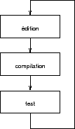 \begin{figure}\begin{center}
\input devtrad.pstex_t
\end{center}
\end{figure}
