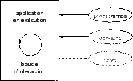 \begin{figure}\begin{center}
\input devlisp.pstex_t
\end{center}
\end{figure}