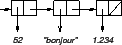 \begin{figure}\begin{center}
\input liste4.pstex_t
\end{center}
\end{figure}