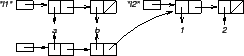 \begin{figure}\begin{center}
\input append.pstex_t
\end{center}
\end{figure}