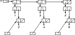 \begin{figure}\begin{center}
\input mapcan3.pstex_t
\end{center}
\end{figure}