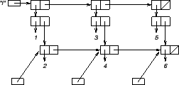 \begin{figure}\begin{center}
\input mapcan4.pstex_t
\end{center}
\end{figure}