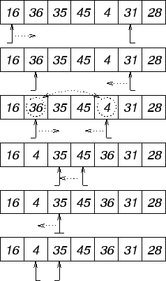 \begin{figure}
\begin{center}
\input partition.pstex_t
\end{center}\end{figure}