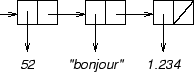 \begin{figure}
\begin{center}
\input liste4.pstex_t
\end{center}\end{figure}