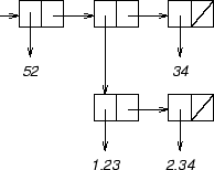 \begin{figure}
\begin{center}
\input liste5.pstex_t
\end{center}\end{figure}