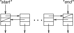 \begin{figure}
\begin{center}
\input double.pstex_t
\end{center}\end{figure}