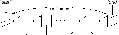 \begin{figure}
\begin{center}
\input doublesent.pstex_t
\end{center}\end{figure}