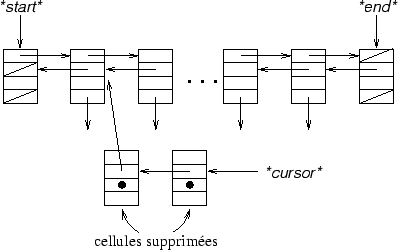 \begin{figure}
\begin{center}
\input avantnorm.pstex_t
\end{center}\end{figure}