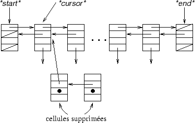 \begin{figure}
\begin{center}
\input apresnorm.pstex_t
\end{center}\end{figure}