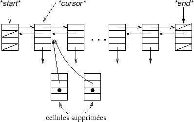 \begin{figure}
\begin{center}
\input aprescollapse.pstex_t
\end{center}\end{figure}