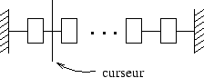 \begin{figure}
\begin{center}
\input curseur.pstex_t
\end{center}\end{figure}
