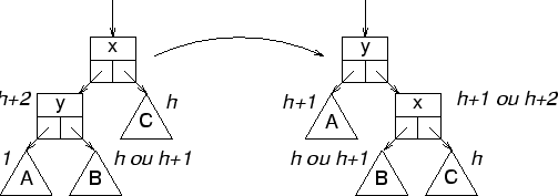 \begin{figure}
\begin{center}
\input rotation2.pstex_t
\end{center}\end{figure}